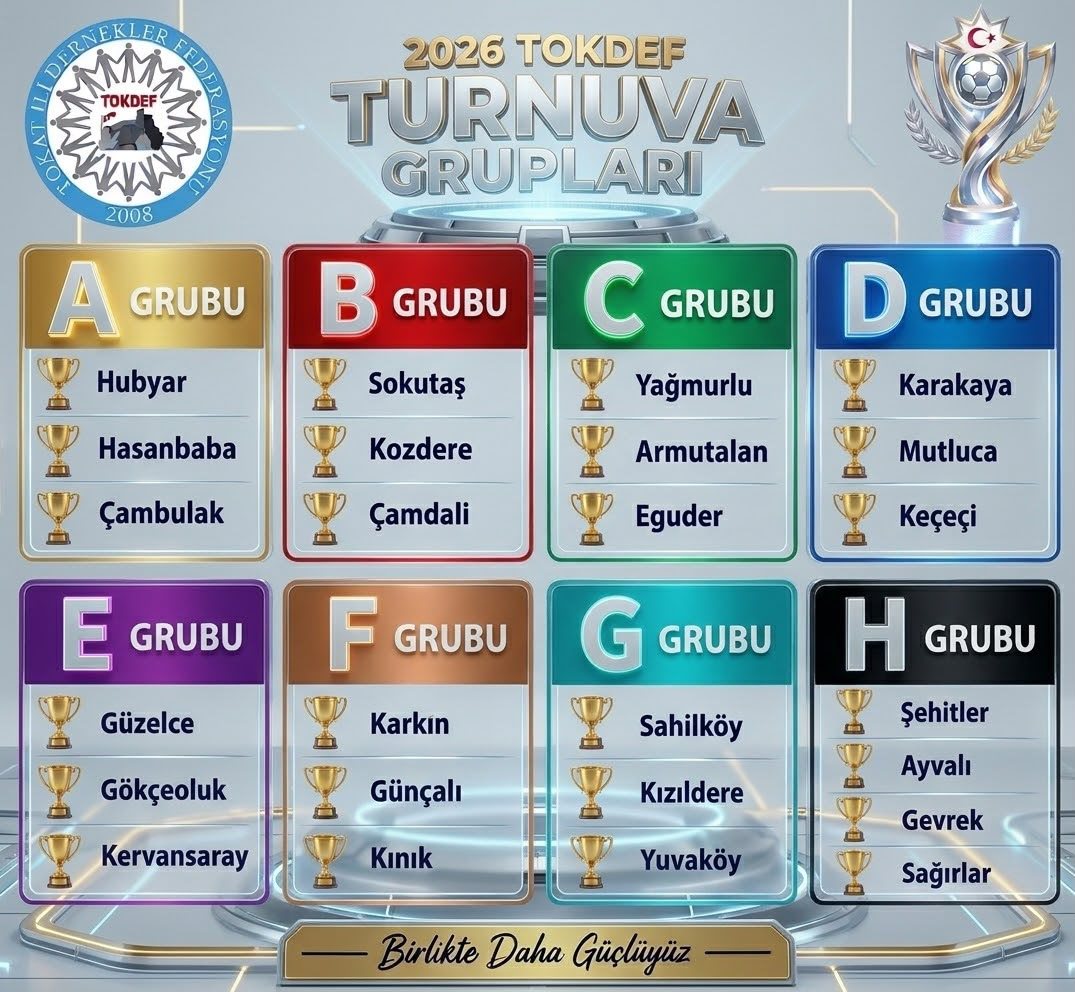 2026 TOKDEF Turnuva Grupları